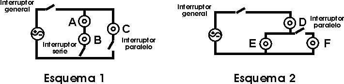 circuitos electricos en serie y paralelo pdf